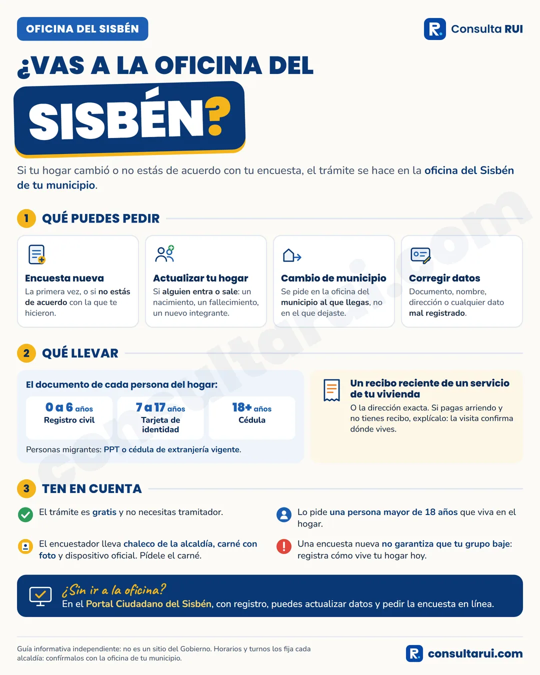 Infografía: qué trámites pedir en la oficina del Sisbén, qué documentos llevar y qué tener en cuenta antes de ir