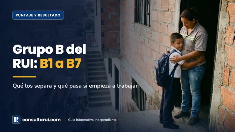 Grupo B del RUI: Qué Separa B1 de B7 y Qué Pasa si Empieza a Trabajar